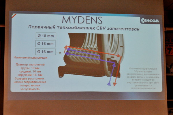 Особливості первинного теплообмінника
